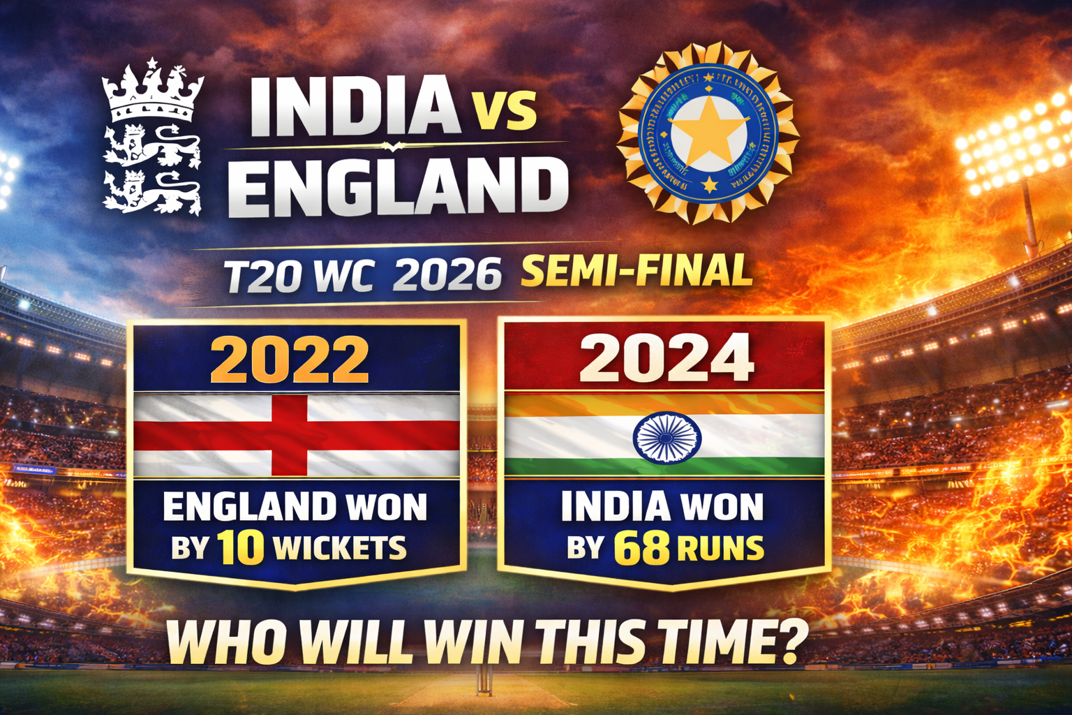 India vs England Semi-Final 2026: Third Straight T20 World Cup Clash