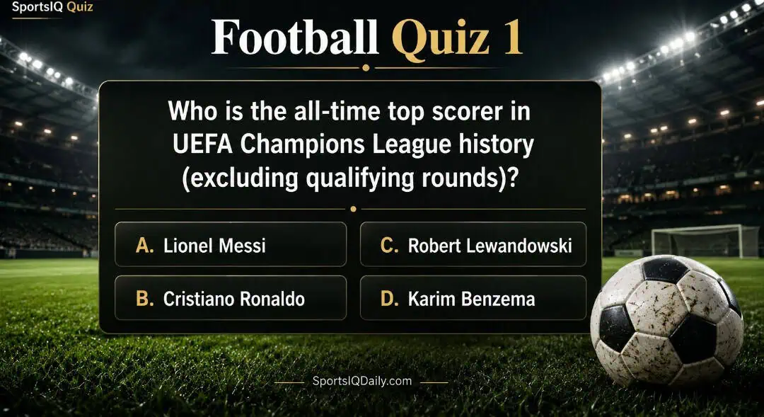 Who is the all-time top scorer in UEFA Champions League history (excluding qualifying rounds)?