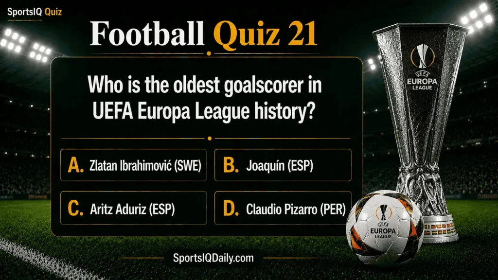 Who is the oldest goalscorer in UEFA Europa League history?