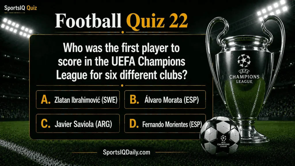 Who was the first player to score in the UEFA Champions League for six different clubs?
