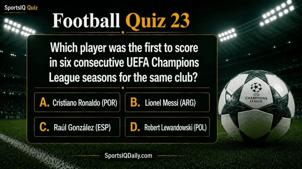 Which player was the first to score in six consecutive UEFA Champions League seasons for the same club?