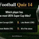 Which player has the most UEFA Super Cup titles?
