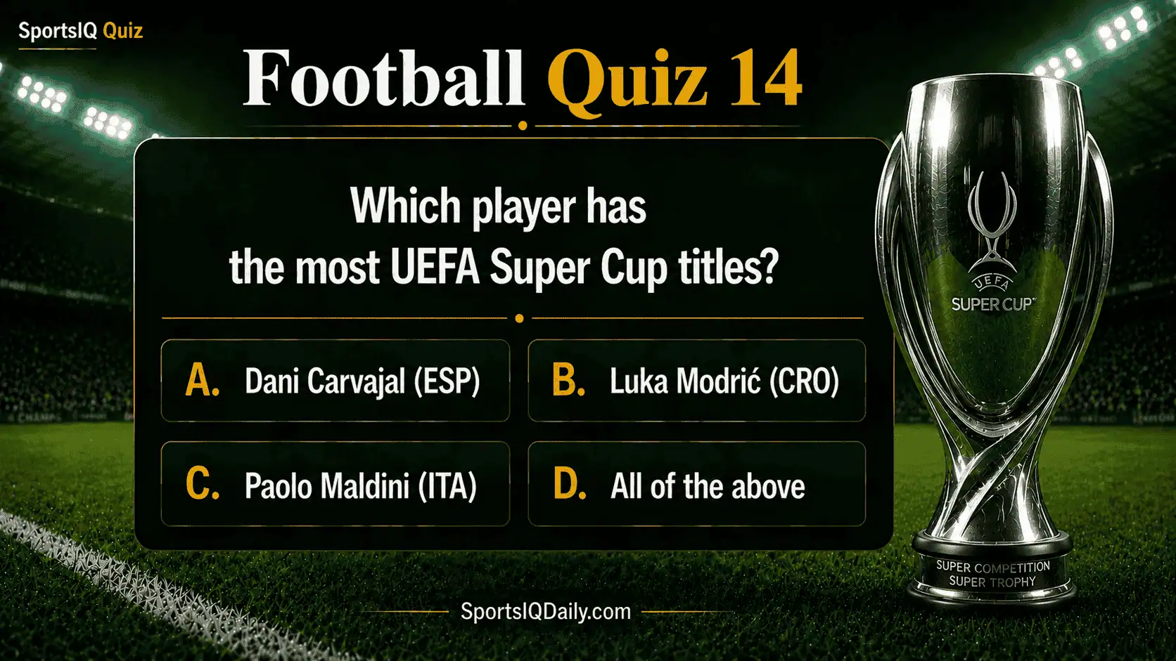 Which player has the most UEFA Super Cup titles?